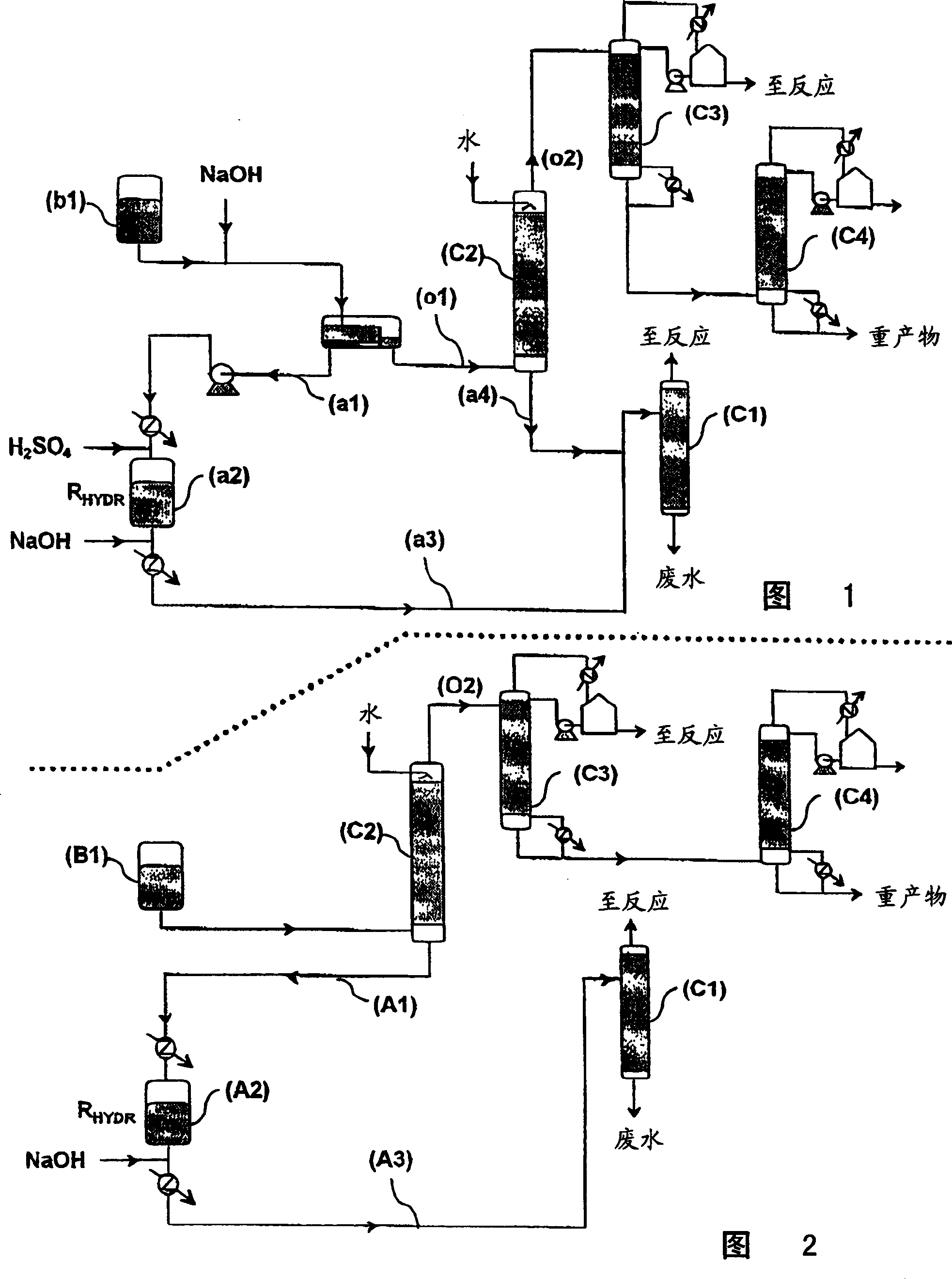 Improved method of preparing acrylic acid-2-ethyl caproite