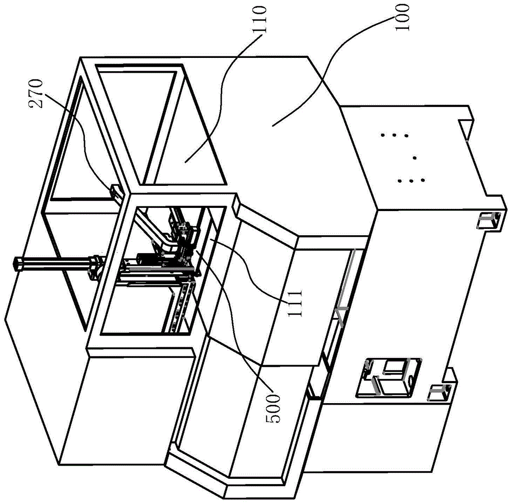 Pneumatic manipulator processing equipment