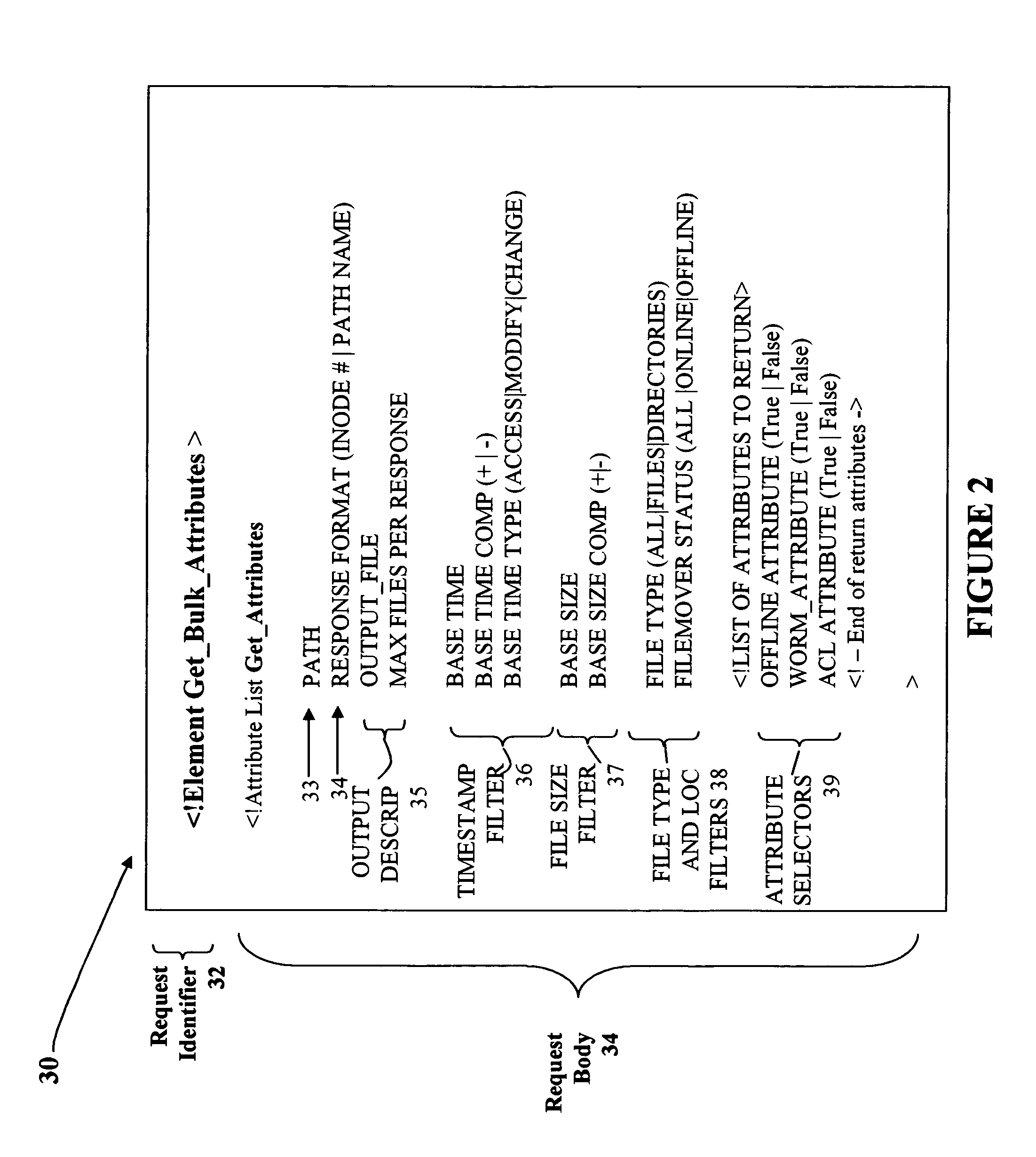 Method and apparatus for performing bulk file system attribute retrieval