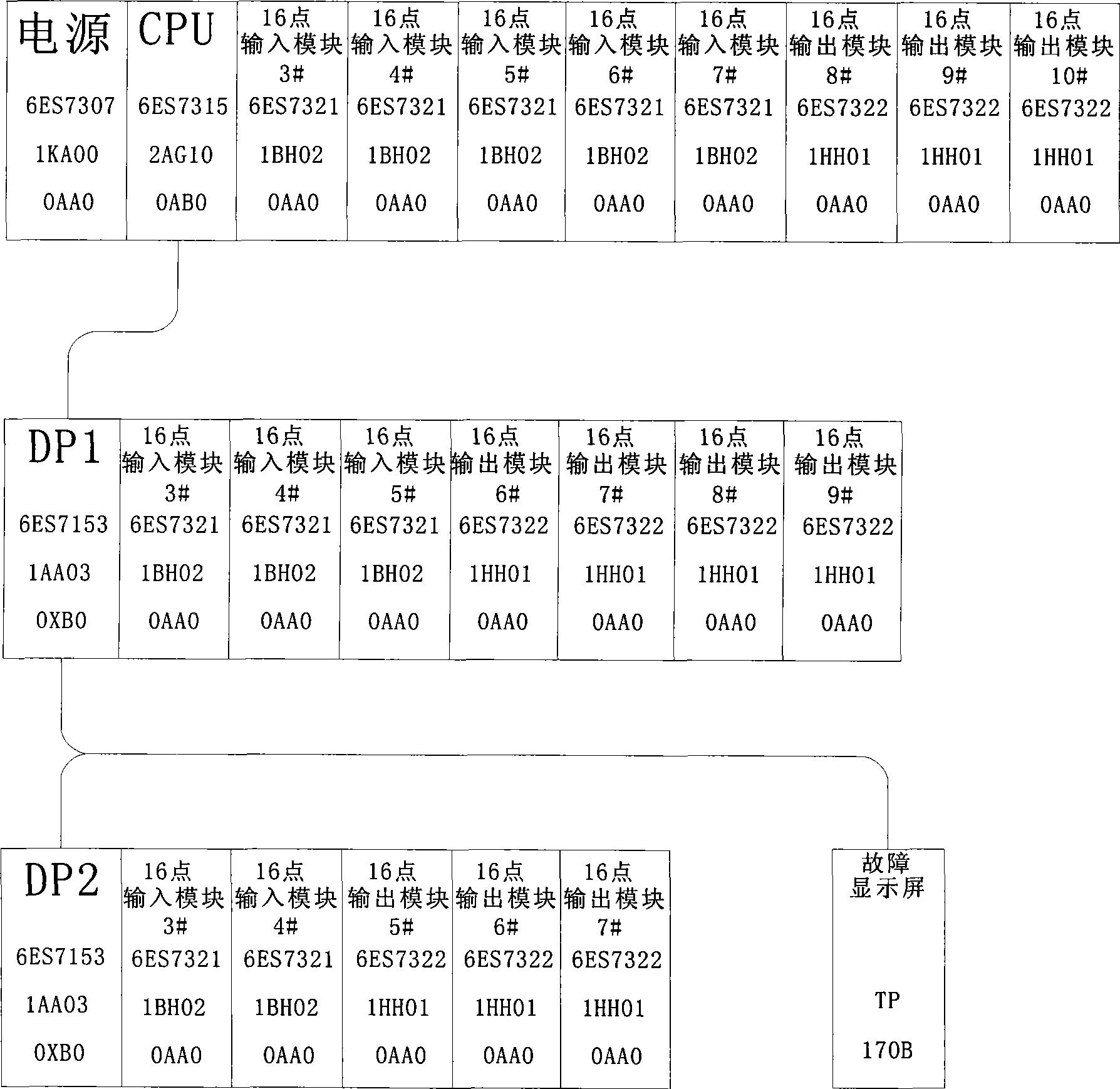 Torque control system of electric bar plate clamp