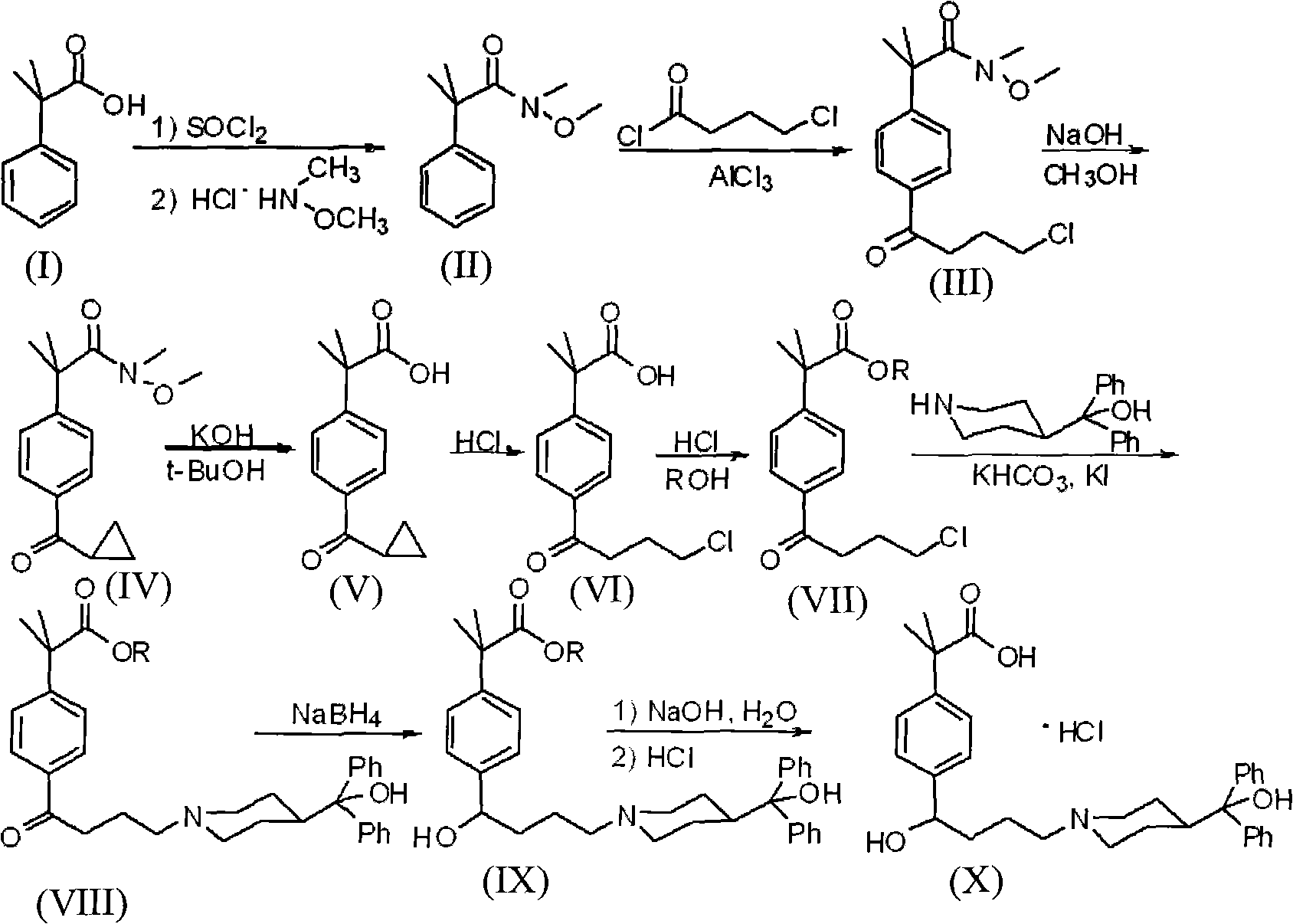 Synthetic method of a fexofenadine hydrochloride