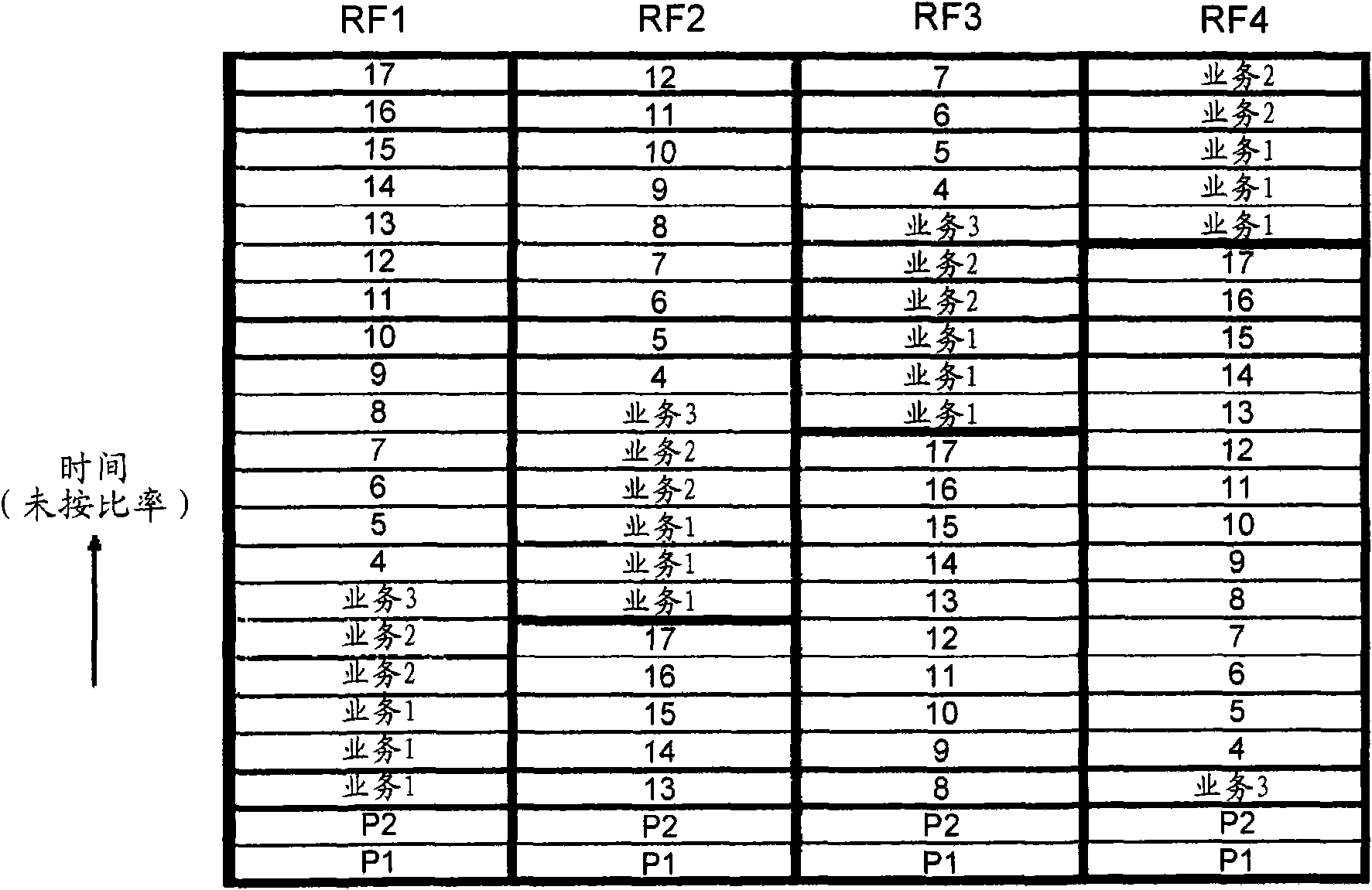 Method and system for transmitting and receiving signals