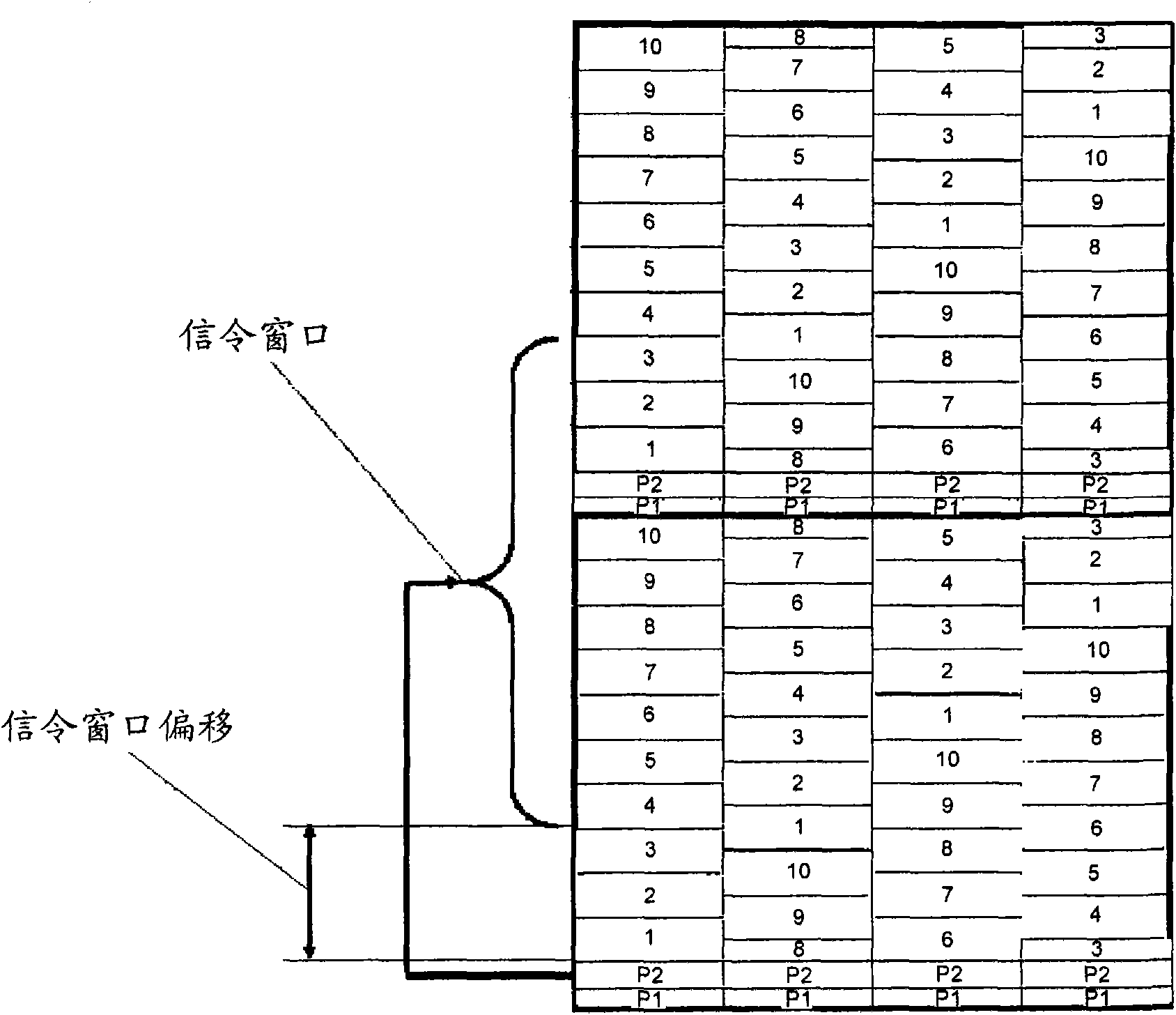 Method and system for transmitting and receiving signals