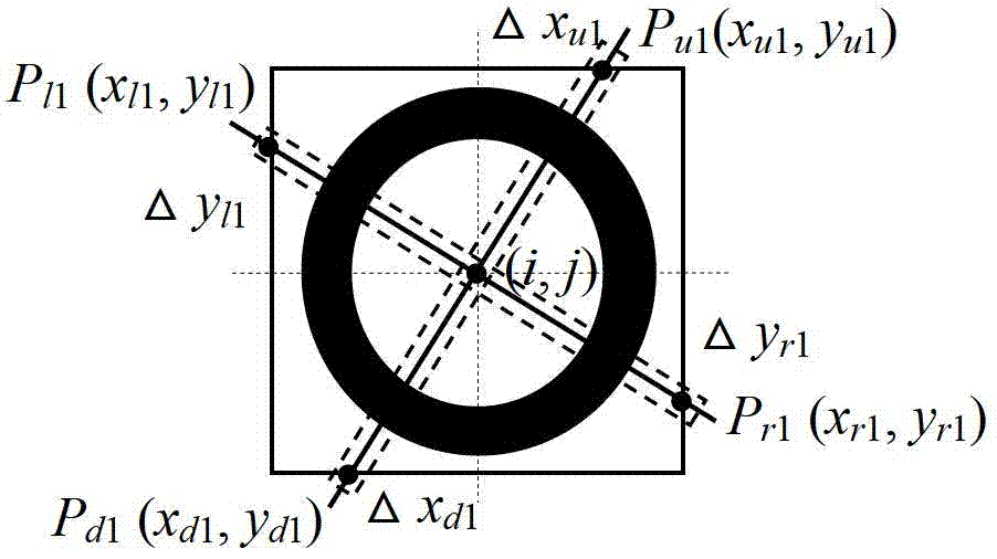 Image detection method of thick line type cross ring mark