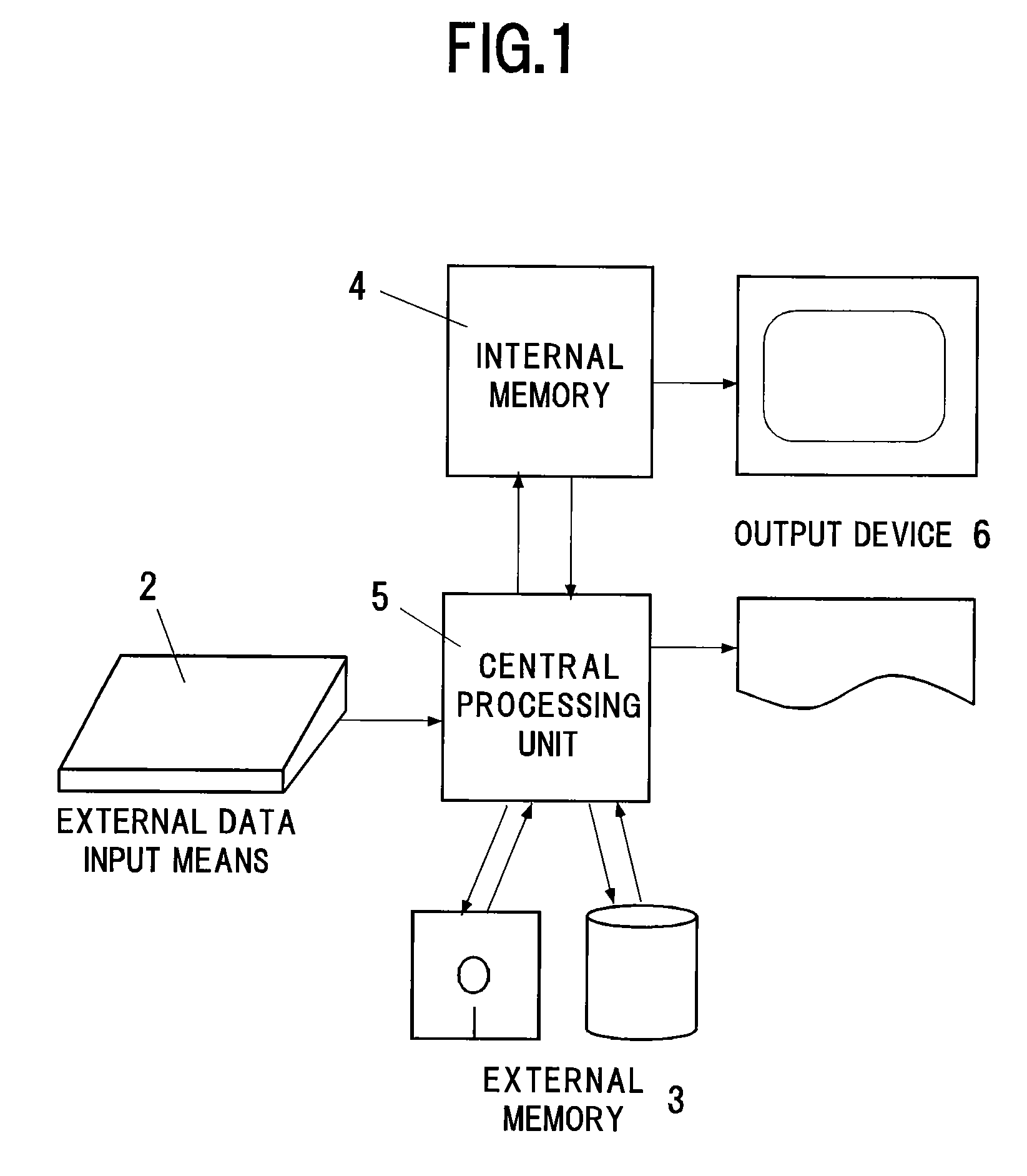 Method and program for converting boundary data into cell inner shape data