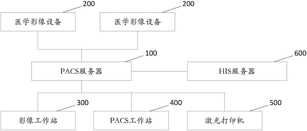 Method and apparatus for monitoring software operation