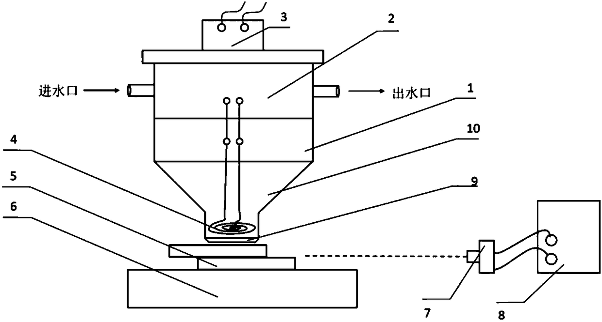 Induction welding equipment and method for thermoplastic resin matrix composite with internal electromagnetic material