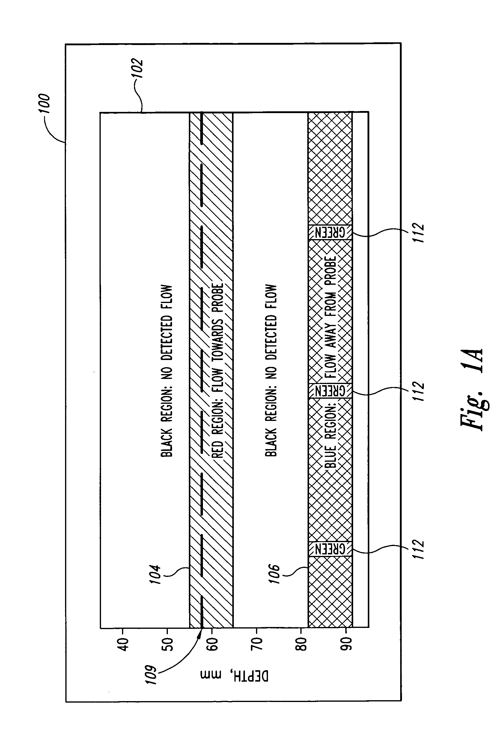 Doppler ultrasound method and apparatus for monitoring blood flow and hemodynamics