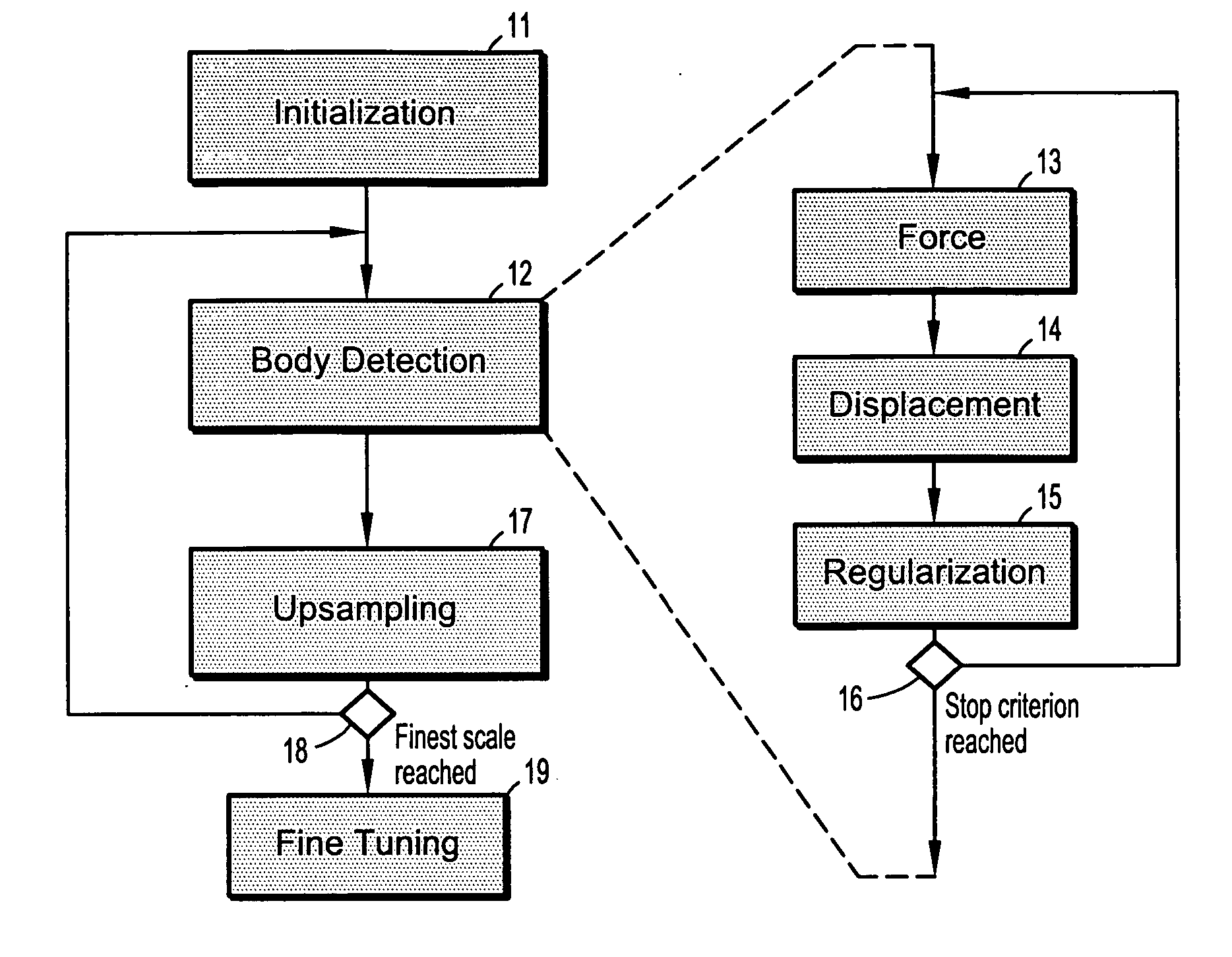 System and method for body extraction in medical image volumes