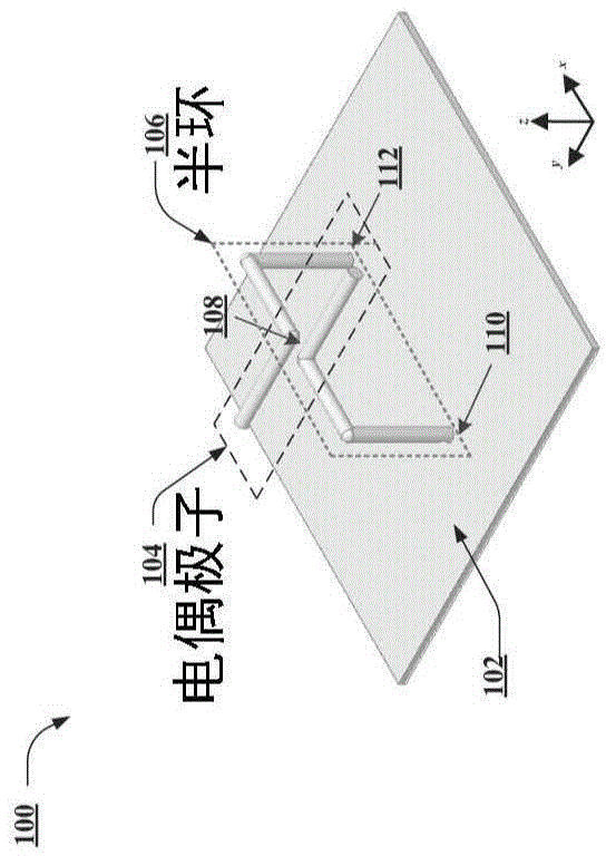 Circularly polarized antenna