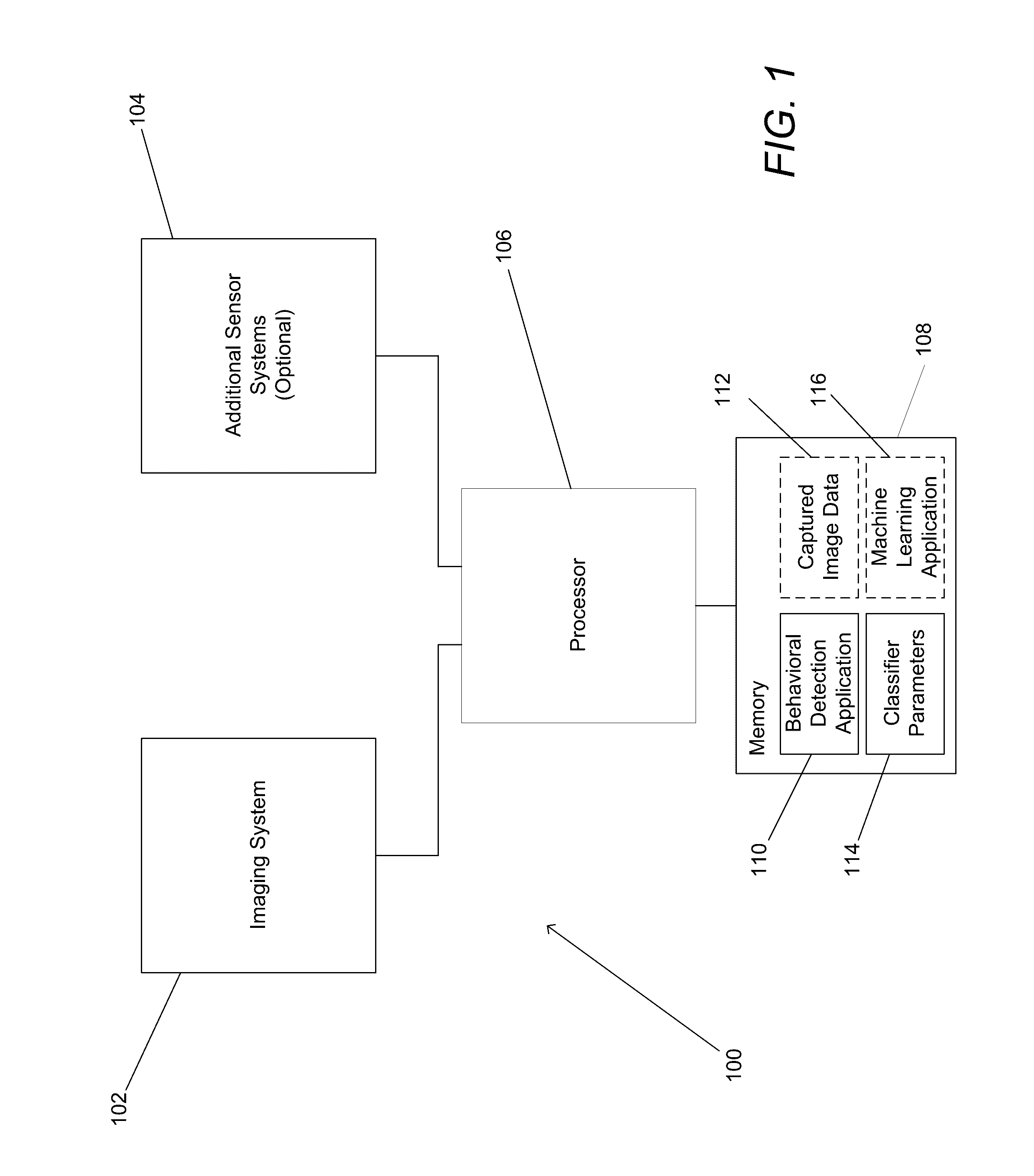 Systems and Methods for Behavior Detection Using 3D Tracking and Machine Learning