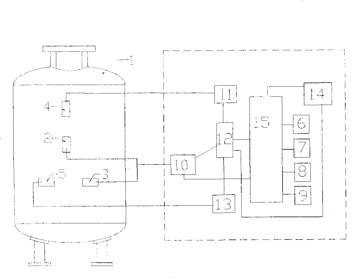 Method and device for nondestructive measuring surface temperature and pressure of cylindrical pressure vessel