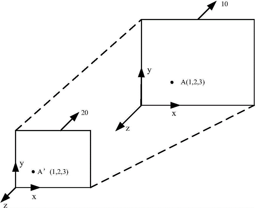 Projection control method, associated terminal and system