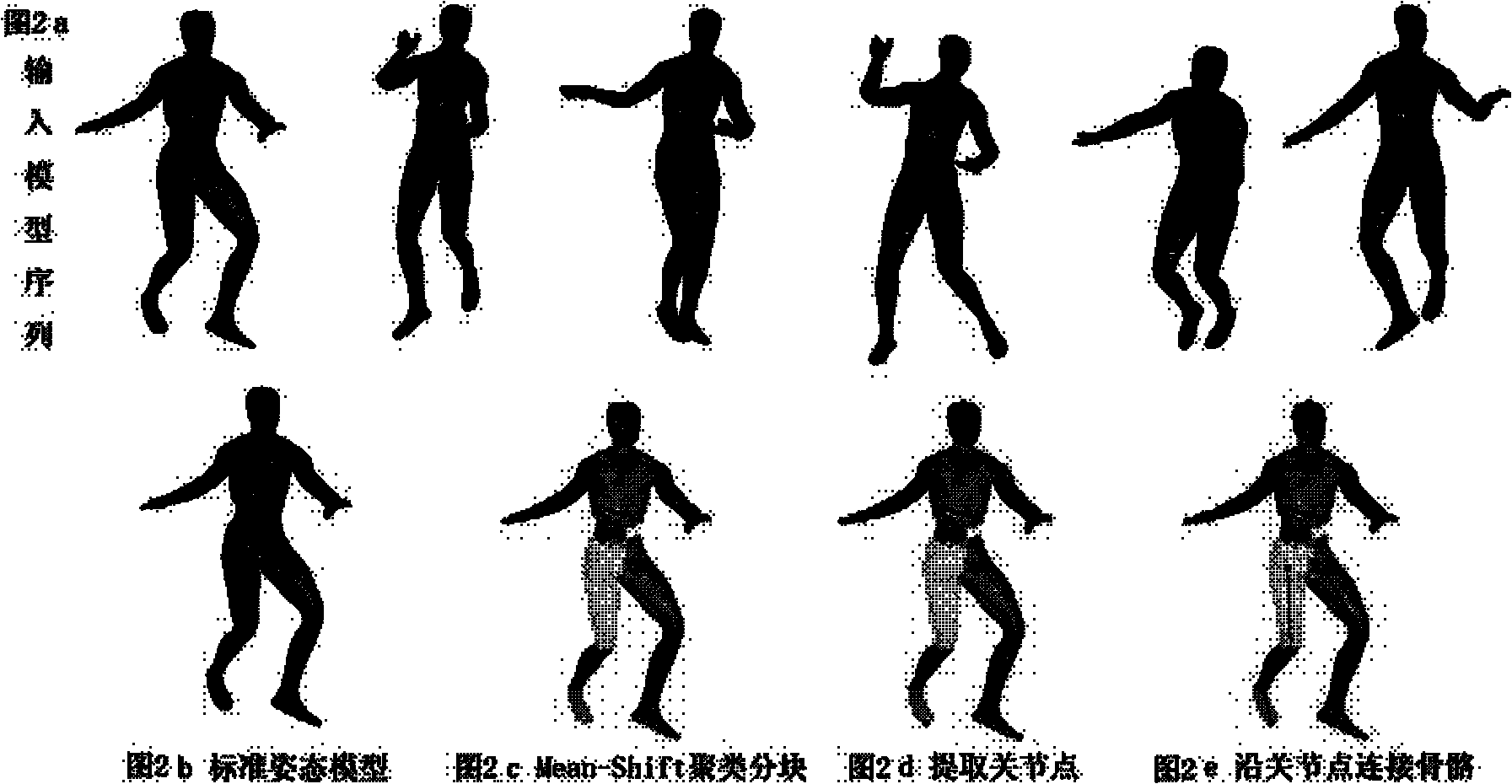 Virtual human dynamic model-based method for extracting human skeletons