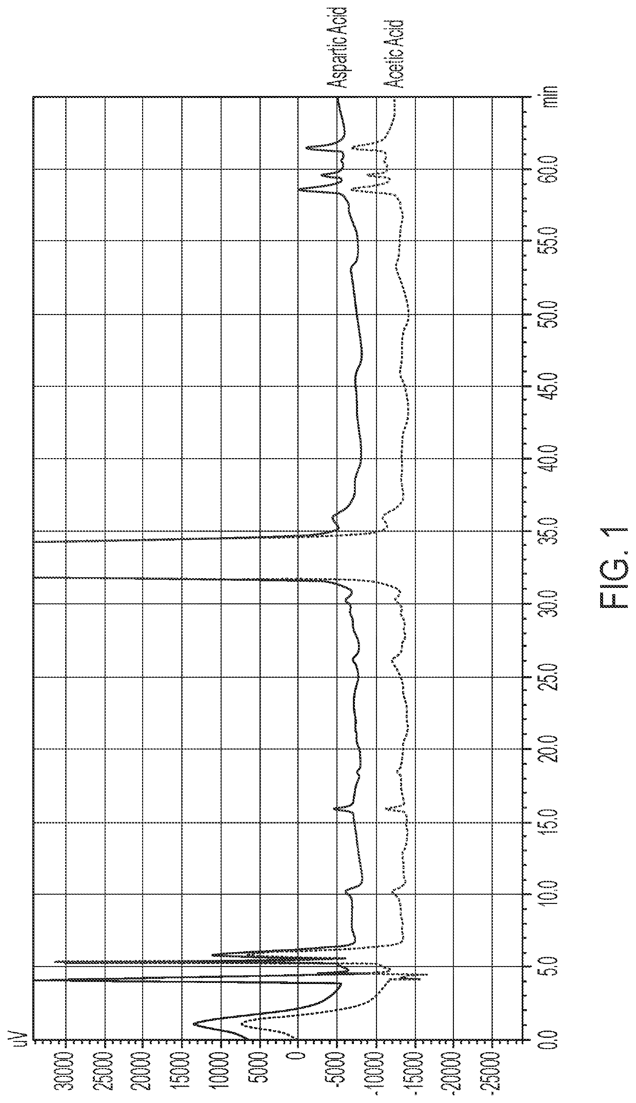 Formulations of Terlipressin