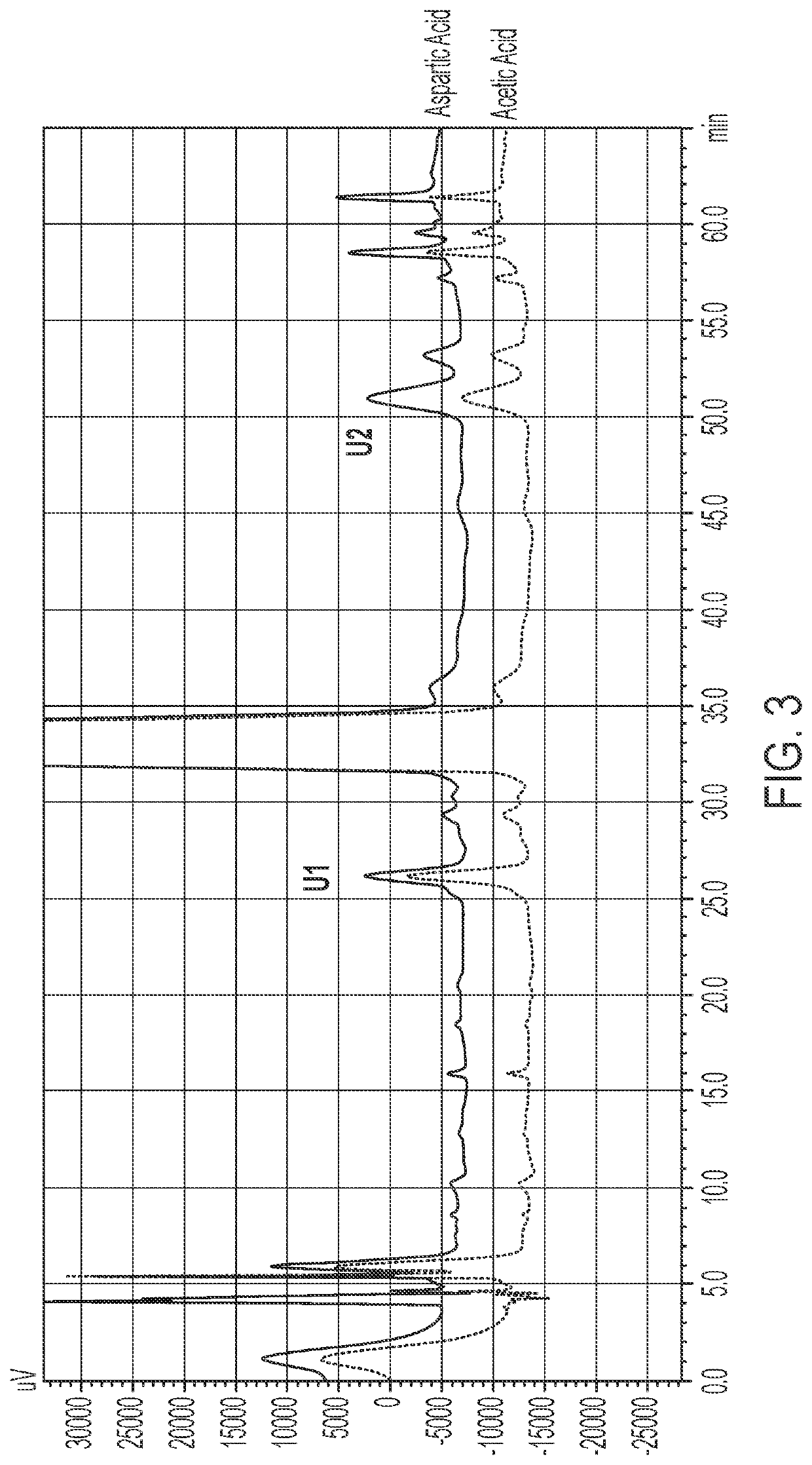 Formulations of Terlipressin