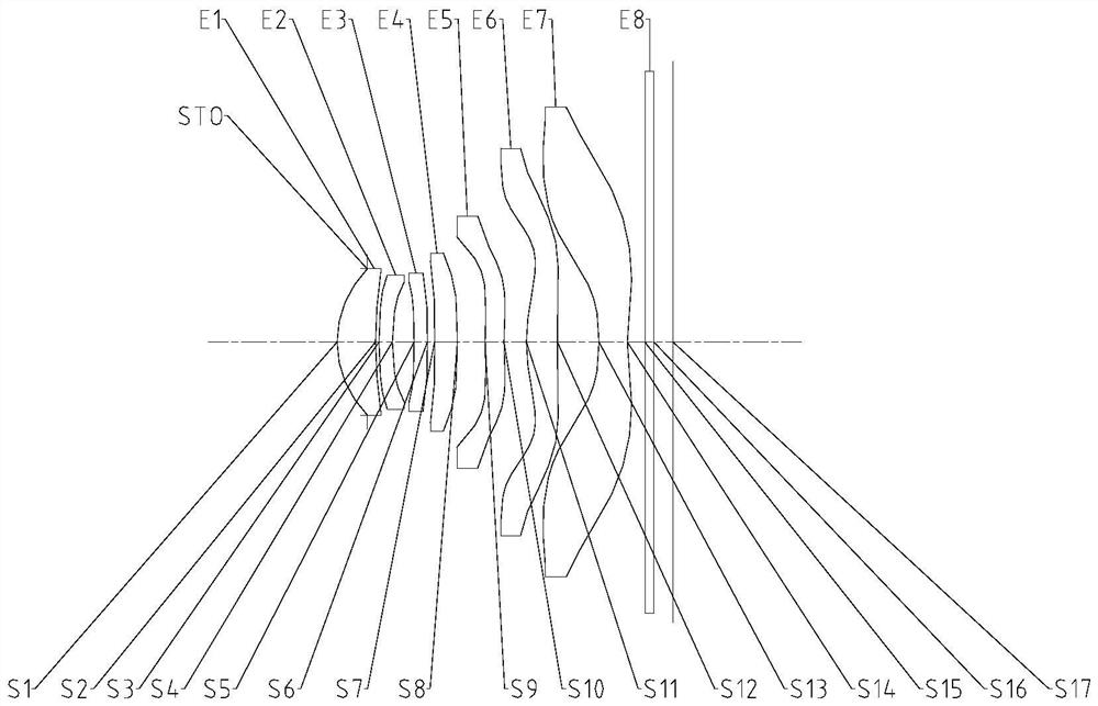 Optical imaging lens