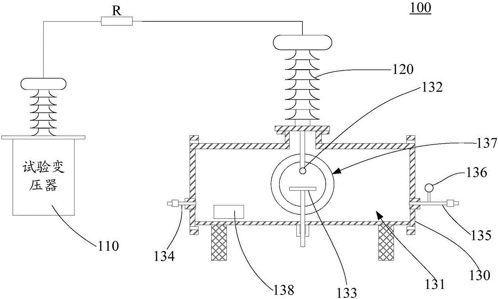 SF6 electrical equipment state detection method and simulation detection device