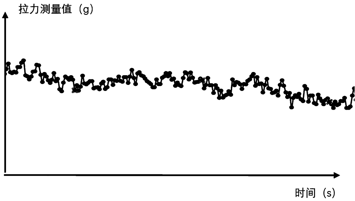 Small-sized unmanned aerial vehicle real-time tensile force detection apparatus and detection method