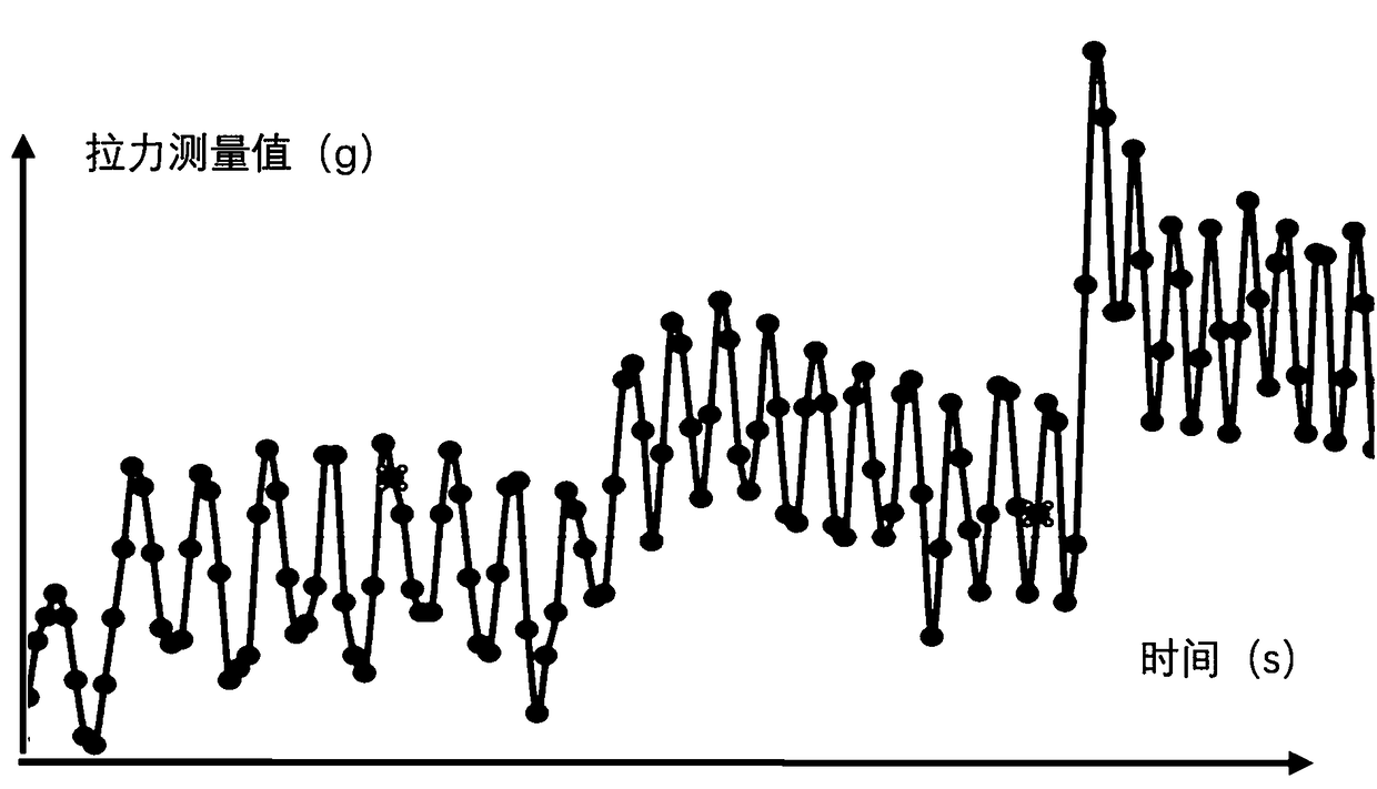 Small-sized unmanned aerial vehicle real-time tensile force detection apparatus and detection method