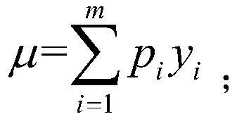 Landslide displacement prediction method and device and storage medium