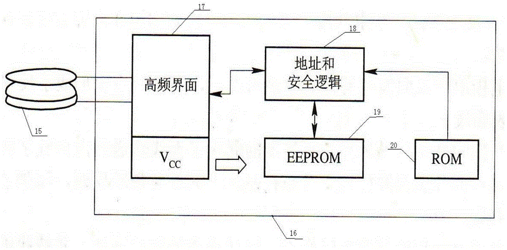 A local intelligent monitoring system