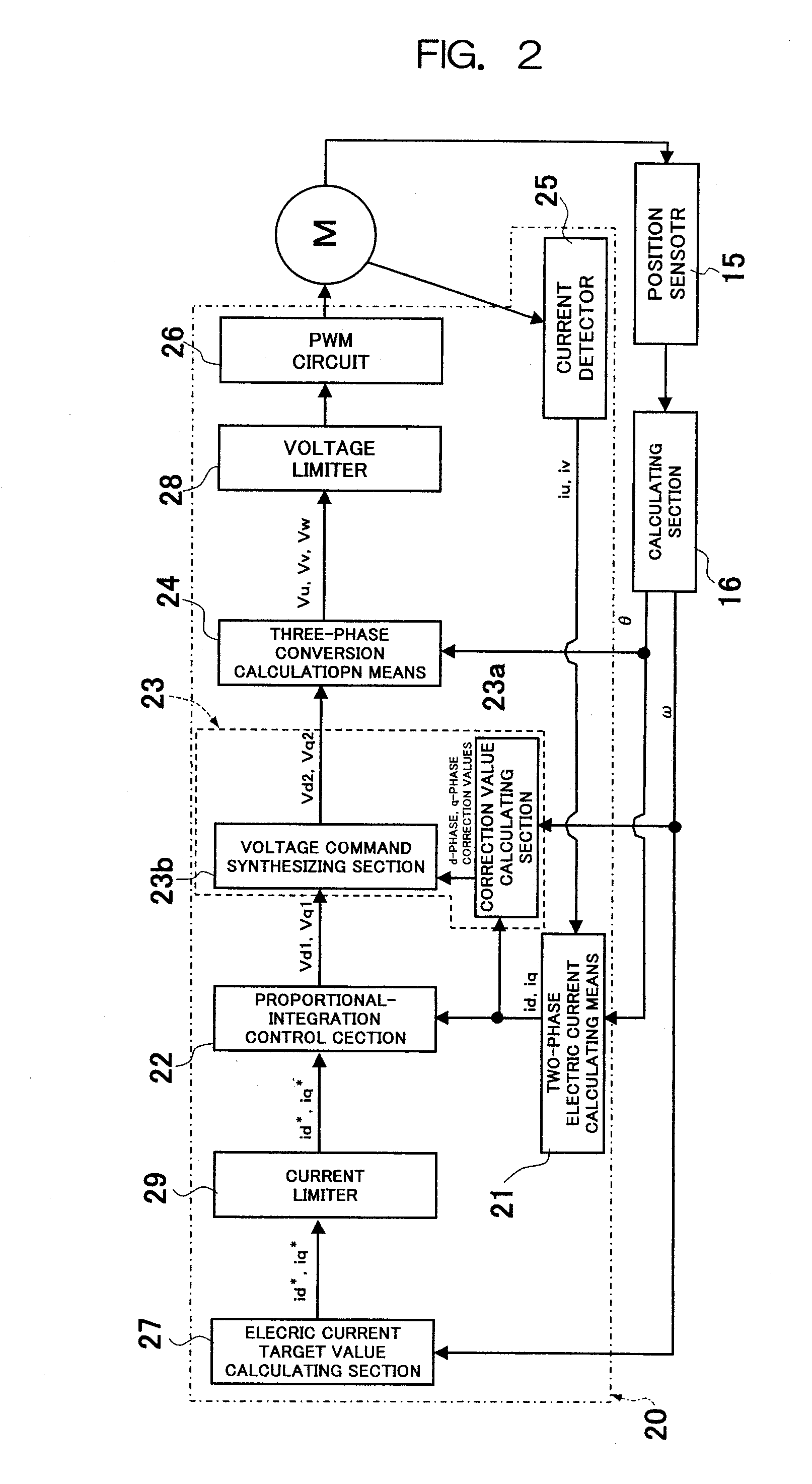 Electromagnetic Suspension Device