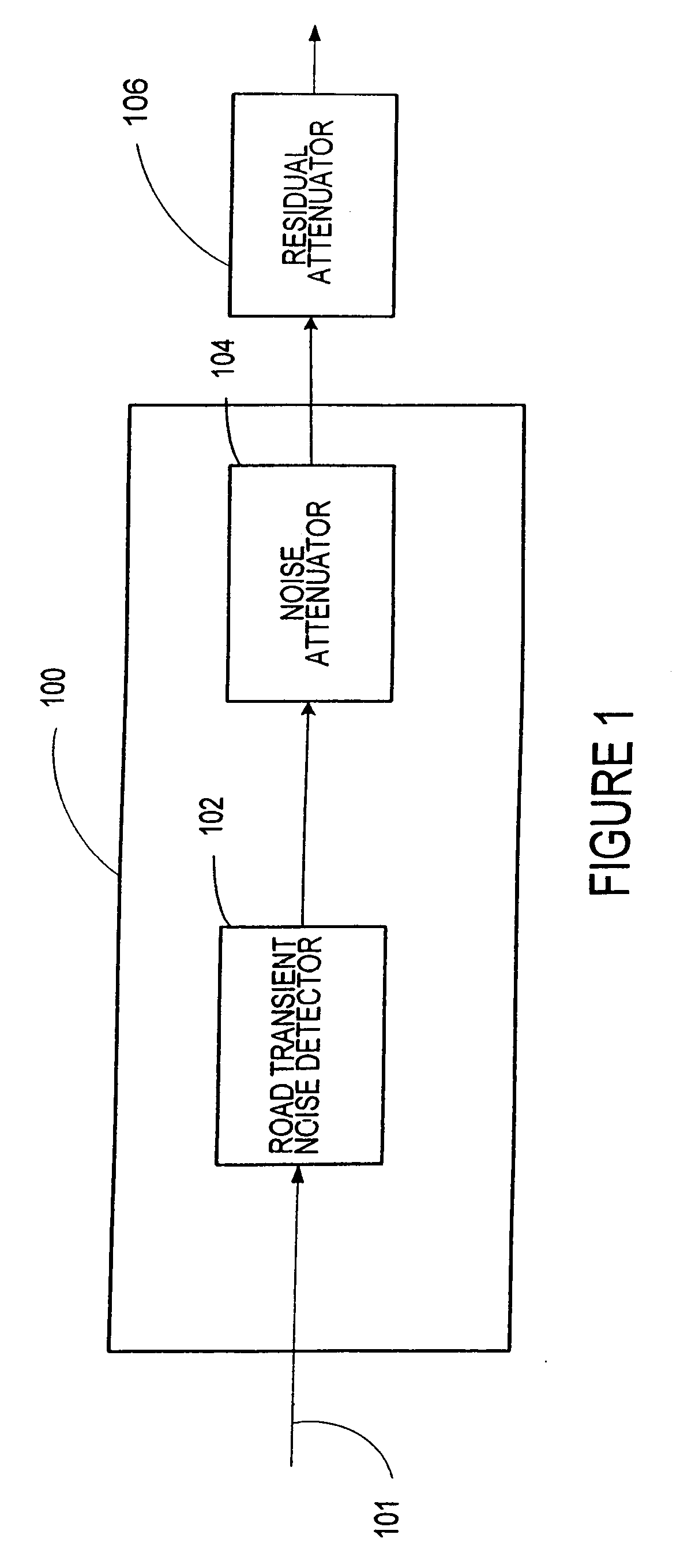 Minimization of transient noises in a voice signal