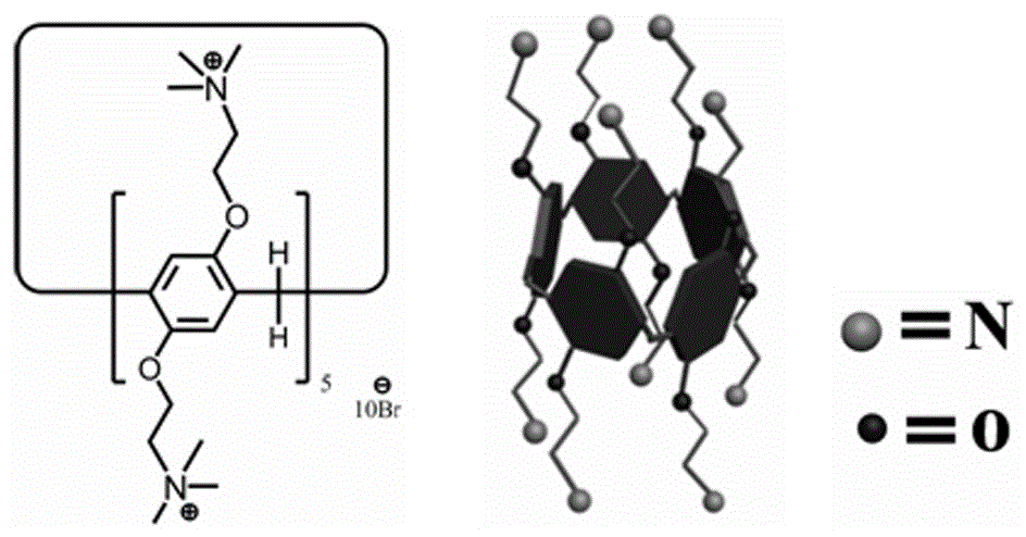 mos  <sub>2</sub> Nanosheet/graphene electrochemical sodium storage composite electrode with holes and preparation method thereof