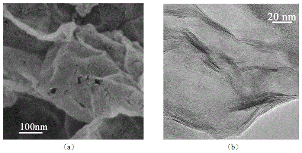 mos  <sub>2</sub> Nanosheet/graphene electrochemical sodium storage composite electrode with holes and preparation method thereof