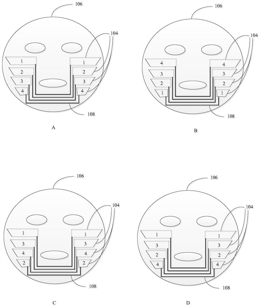 Method for using facial mask type facial beautification instrument