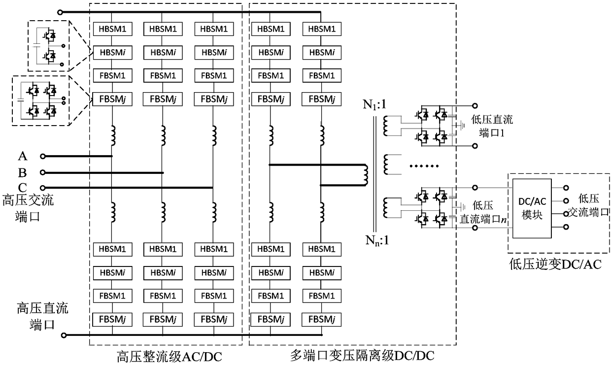 Active power router with AC/DC through-fault function