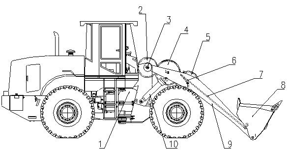 Working device of synchronous transmission gear type loader