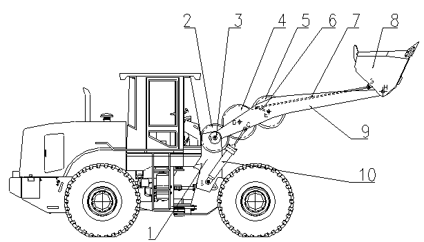 Working device of synchronous transmission gear type loader