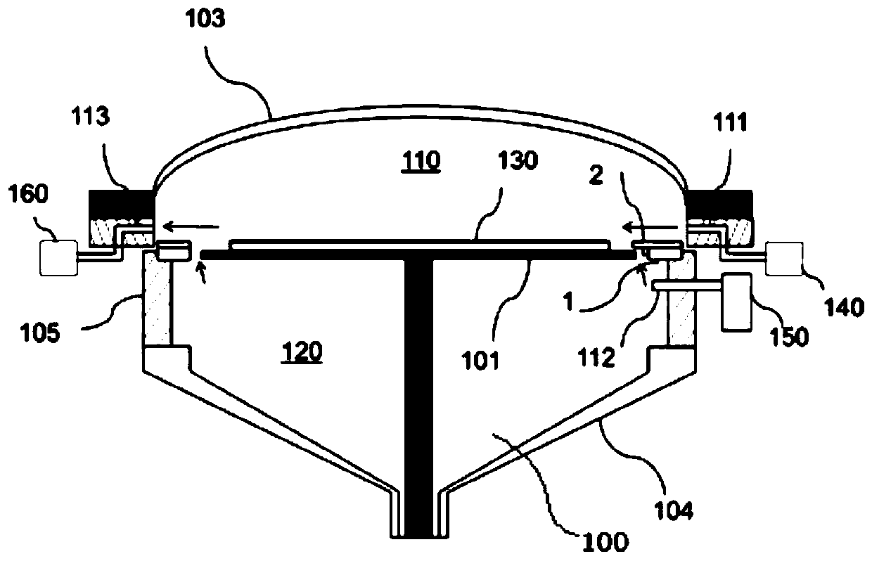 Preheating ring for epitaxial growth equipment, and epitaxial growth equipment