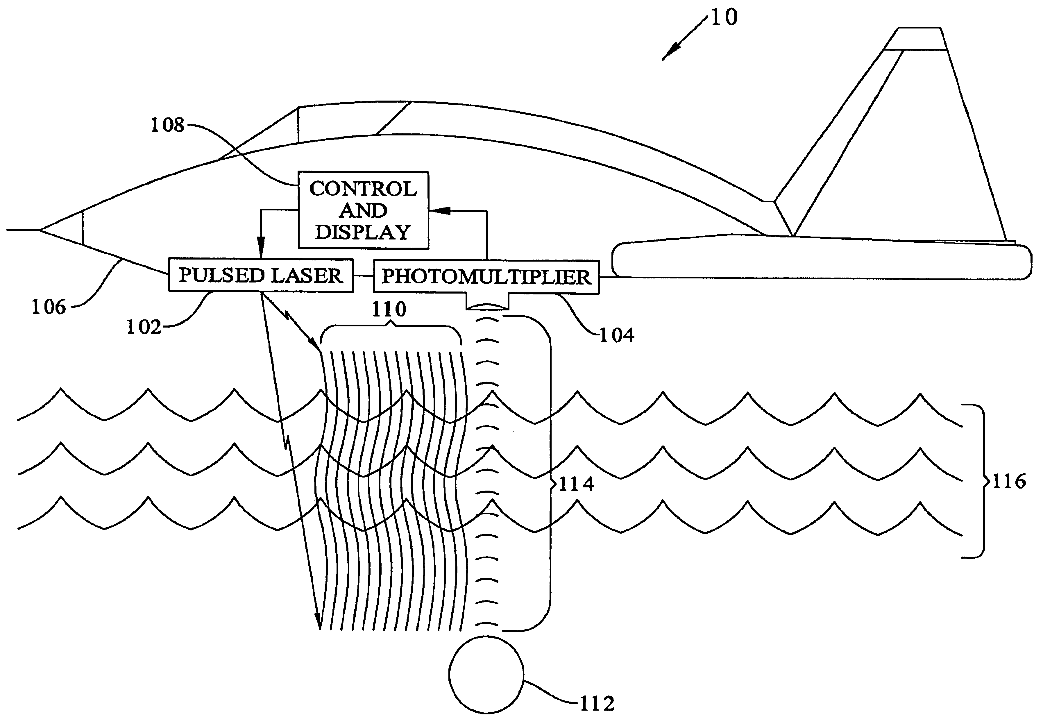 High resolution imaging lidar for detecting submerged objects