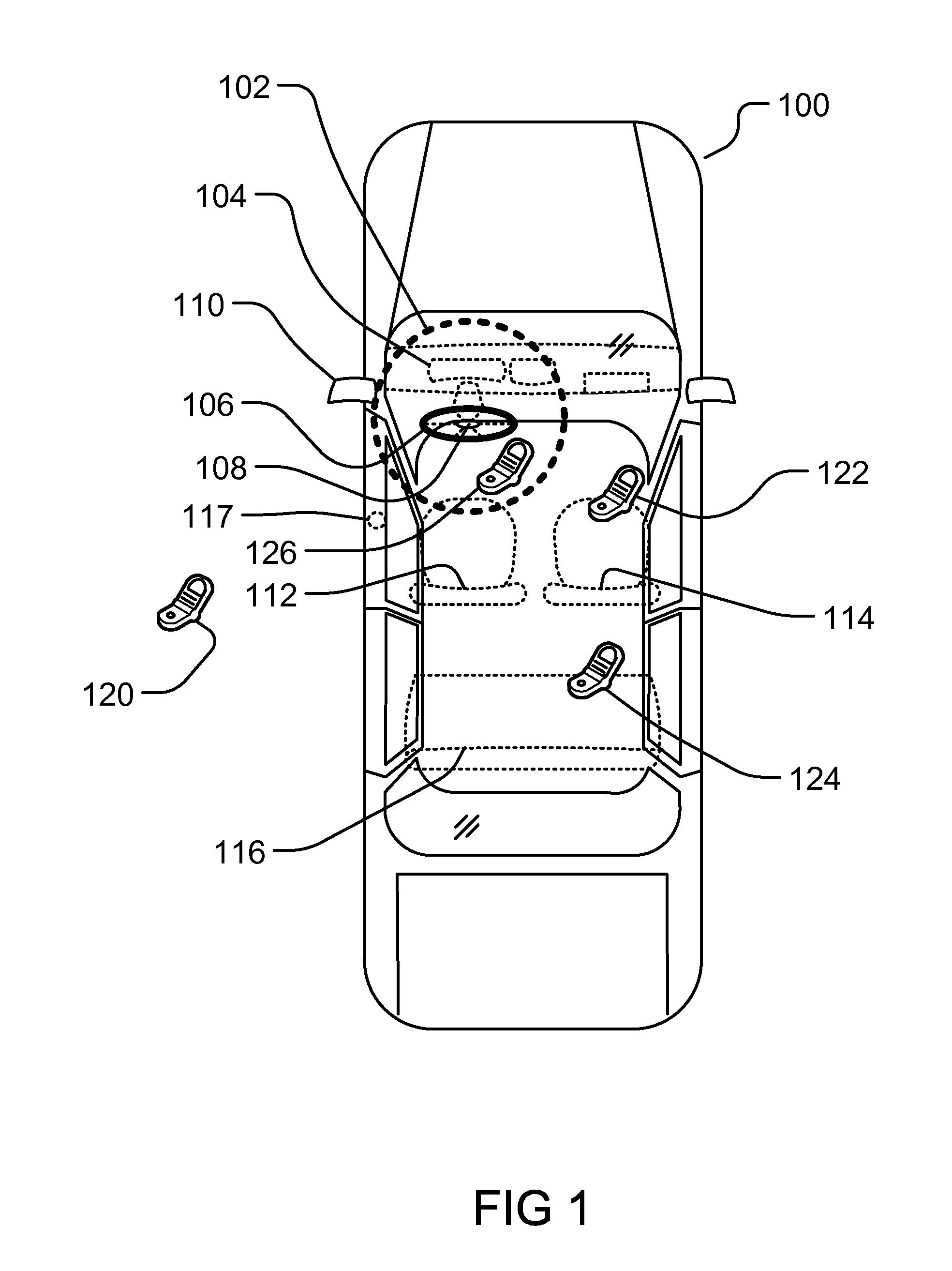 Controlling mobile device functions