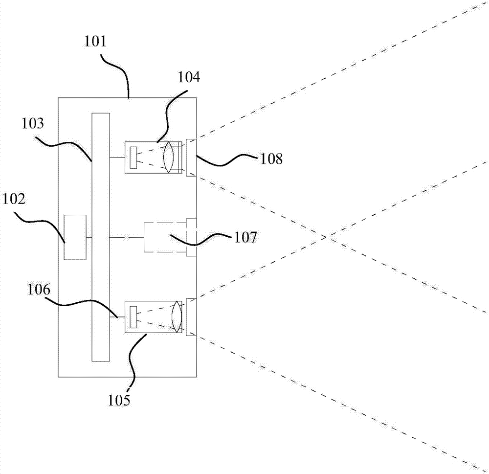 Structured light projection module