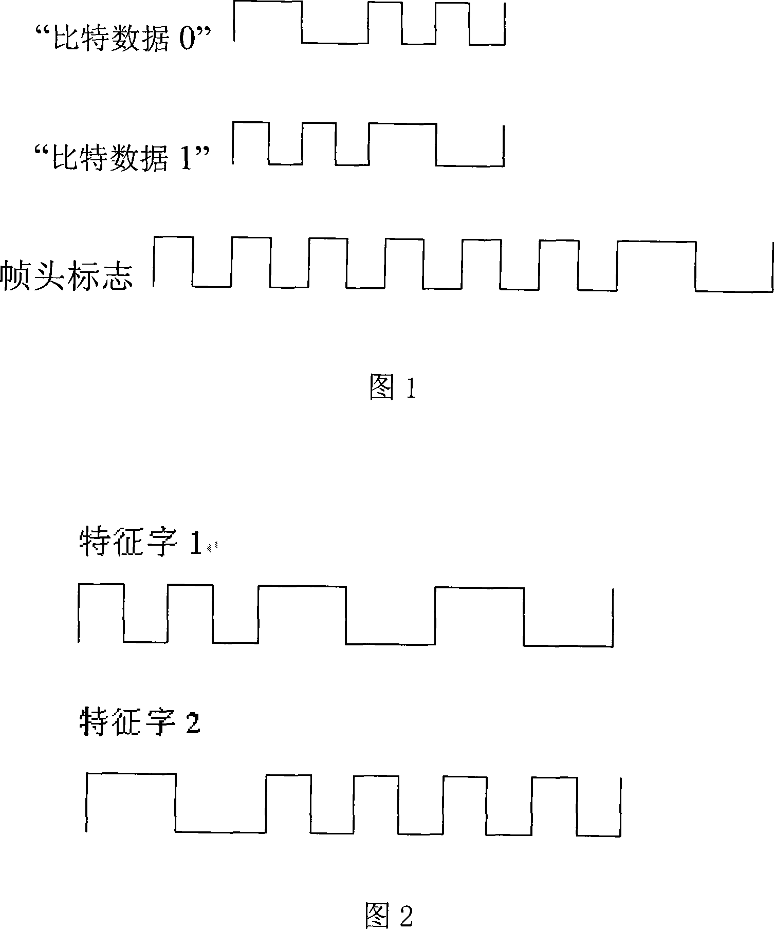 Method for identifying data of electronic label on truck in high speed