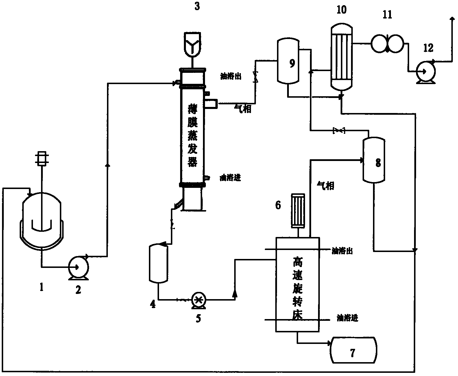 Method for preparing polyurethane curing agent