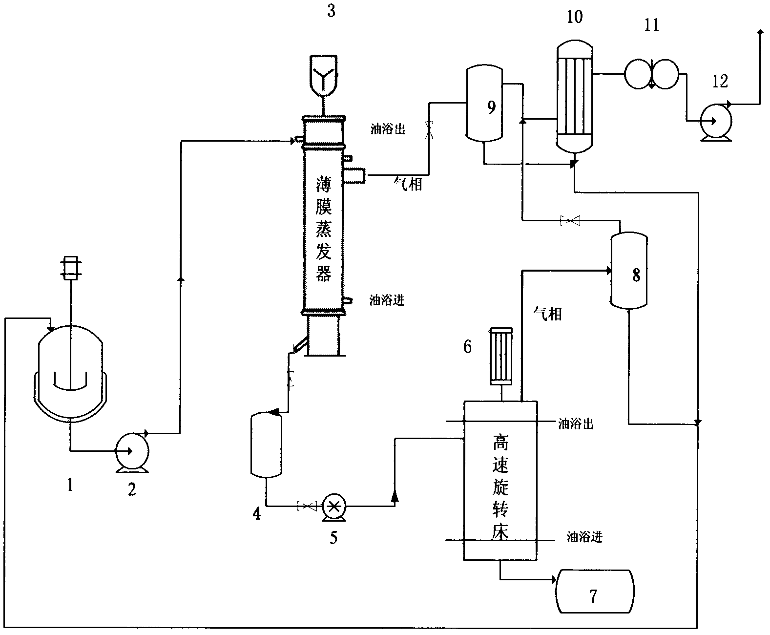 Method for preparing polyurethane curing agent