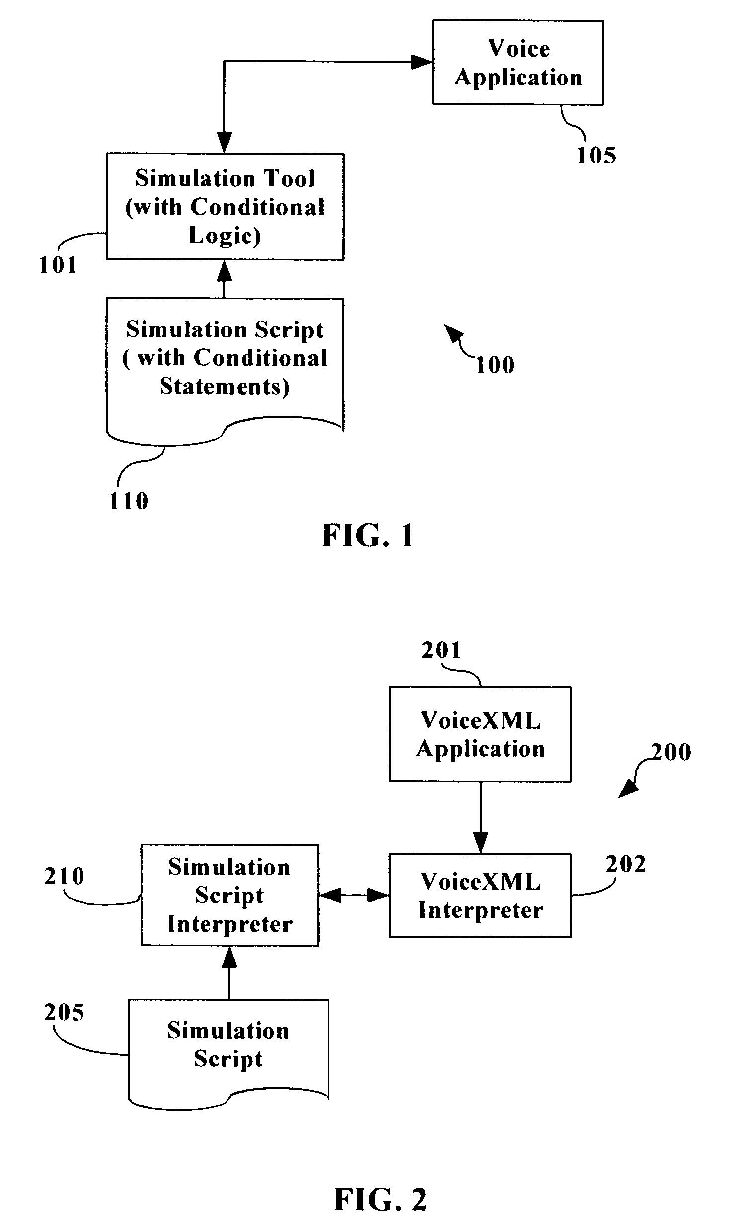 Method and system for dynamic conditional interaction in a VoiceXML run-time simulation environment