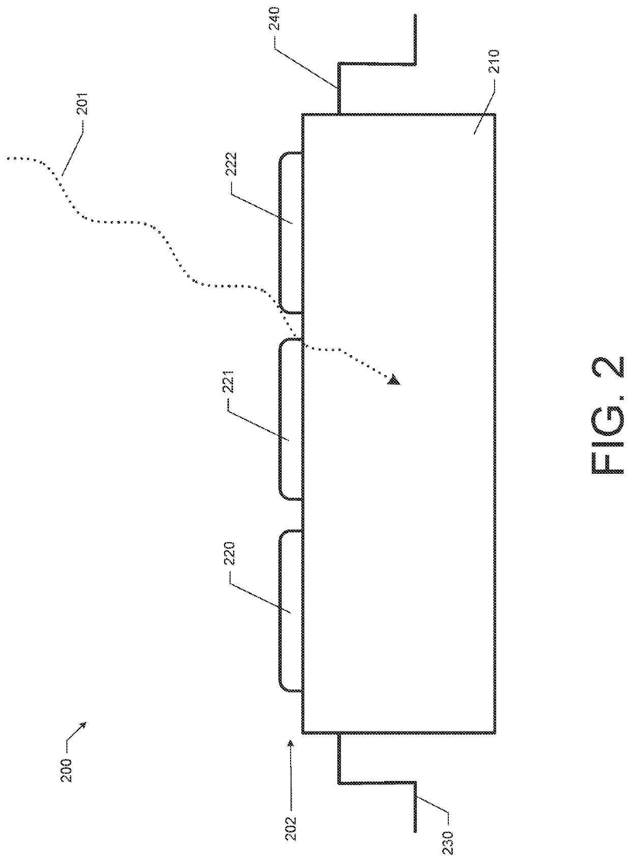 Ionizing Radiation Detector