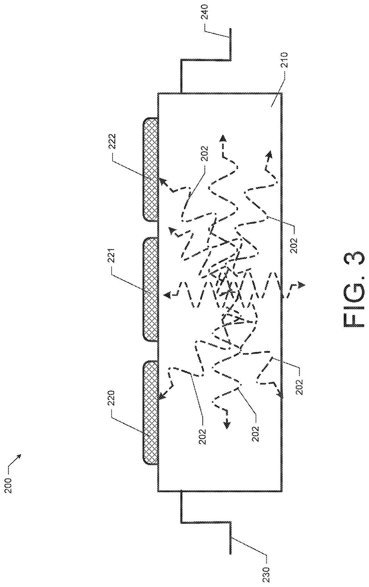 Ionizing Radiation Detector