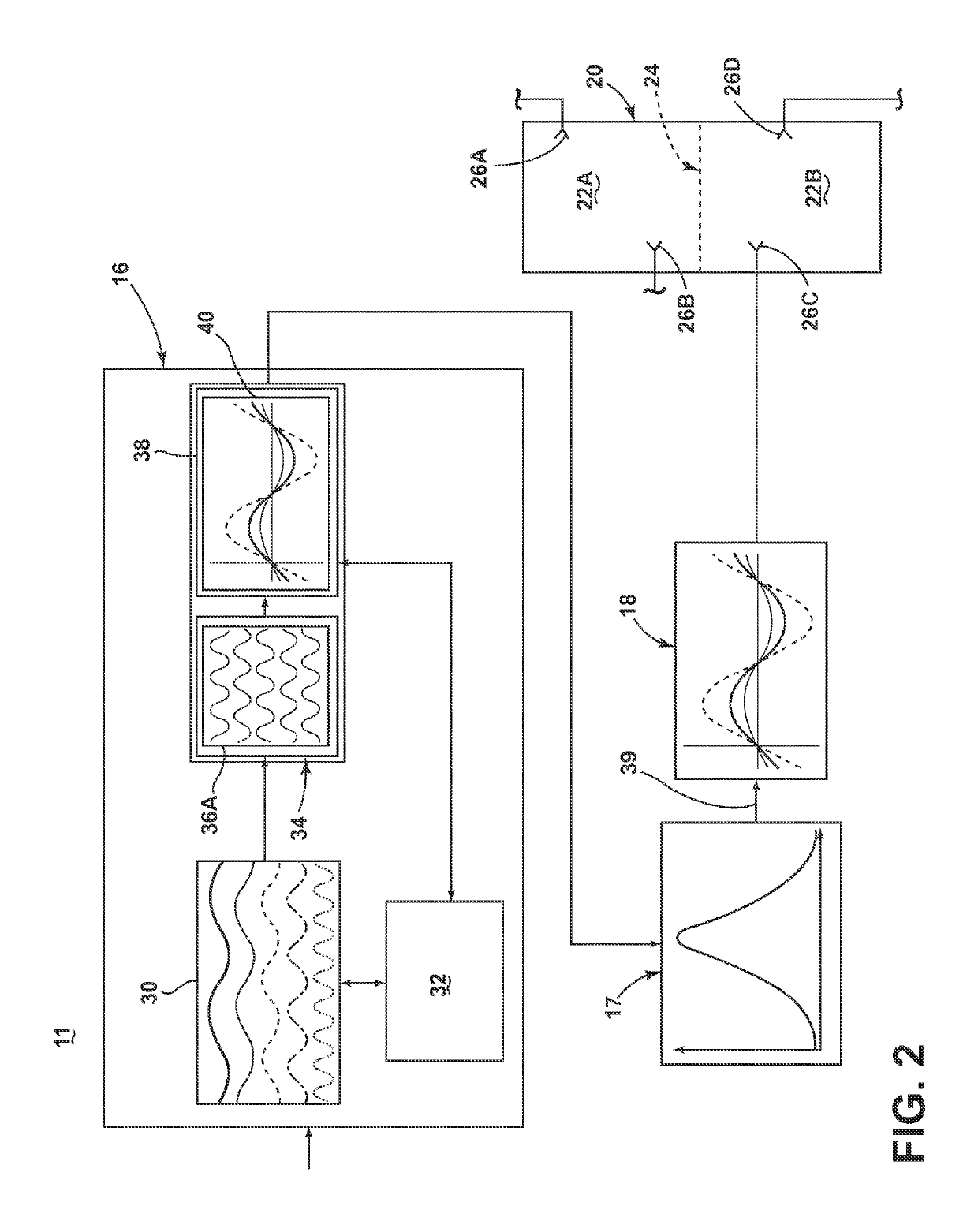 Solid-state microwave device