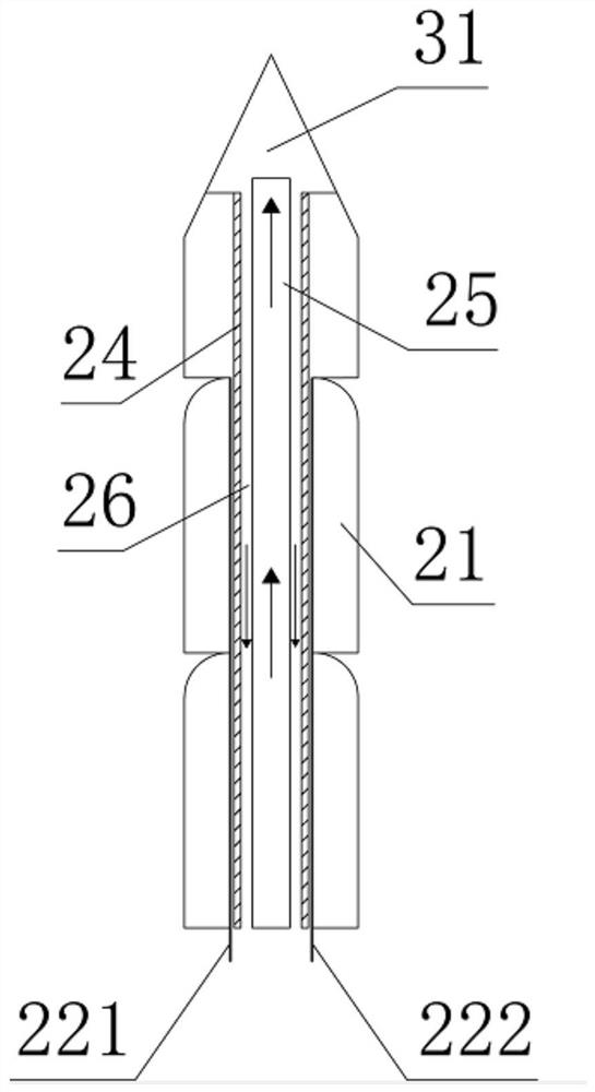 Flexible probe assembly for human tumor cryotherapy