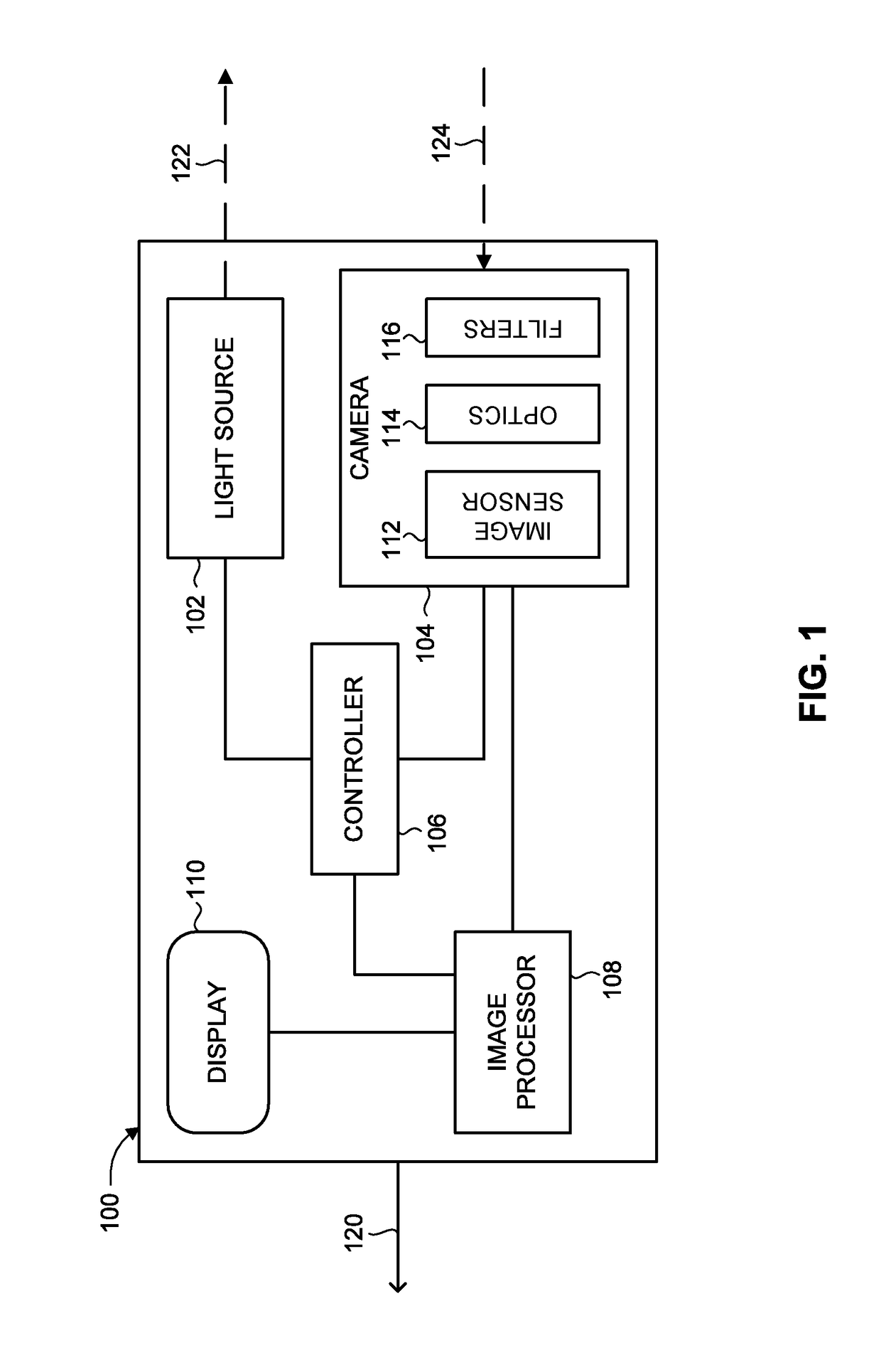 High Dynamic Range Imaging of Environment with a High Intensity Reflecting/Transmitting Source