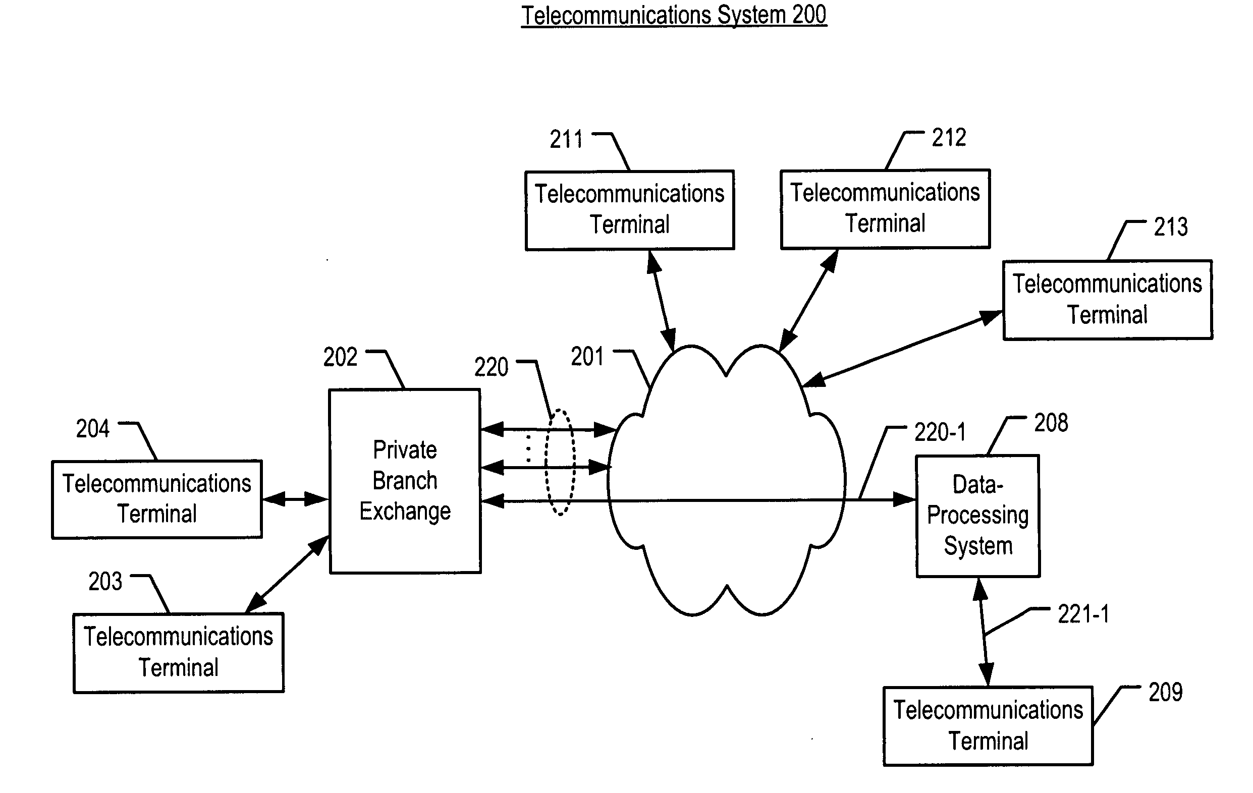 Managing held telephone calls at the call-forwarding system