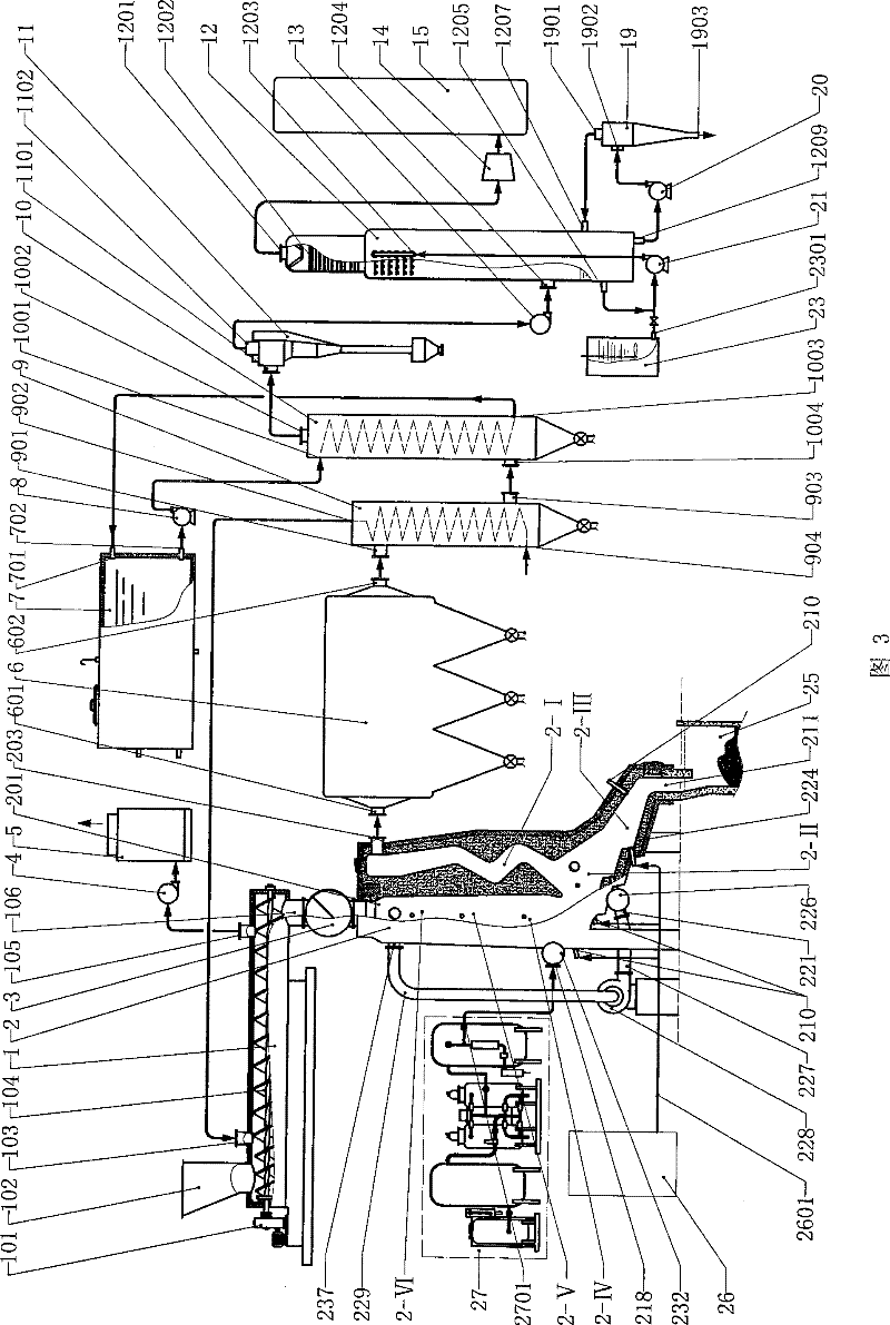 Gasification system of garbage and organic waste and device thereof