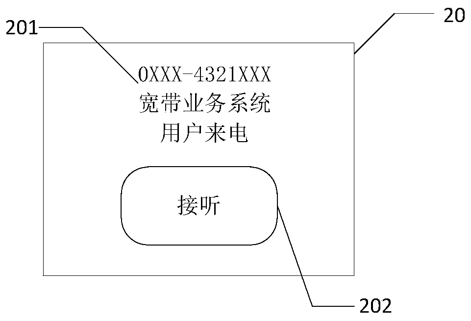 Call method and device of call center and terminal